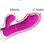 Mor Renkli Silikonlu Vibratör HPR-11083
